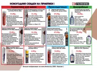 Новогодние скидки на герметики