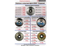 Абразивные материалы LUKAS